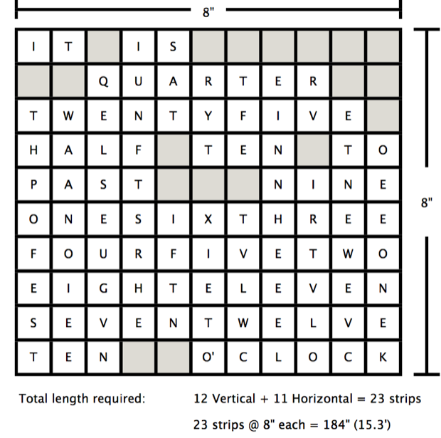 Bafflesmap