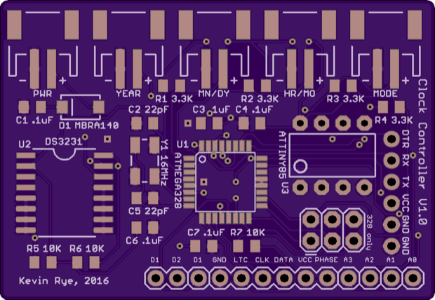Clock Controller v1 top